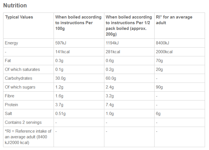 Chef Brand Spinach Gnocchi
