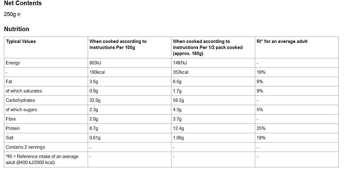 Prosciutto Cappalletti