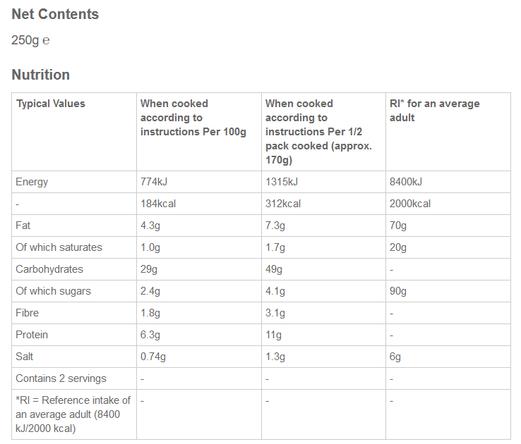 Ravioli Spinaci e Ricotta