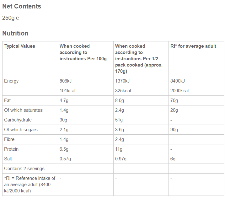 Tortelloni alla carbonara