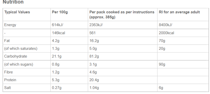 Wild Mushroom tagliatelle