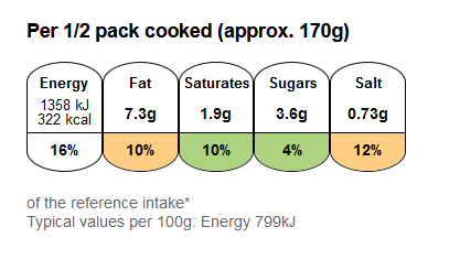 AUBERGINE PARMIGIANA TORTELLONI