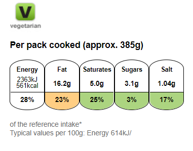 Wild Mushroom Tagliatelle - Pasta Meal Kit